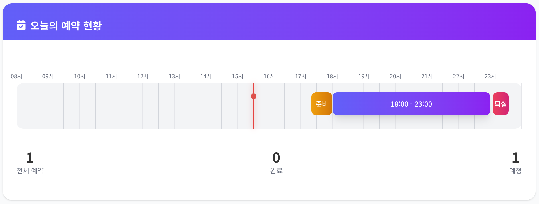 오늘의 예약 현황